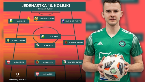 Michał Jankowski w „jedenastce” 10. kolejki III ligi rankingu uSports