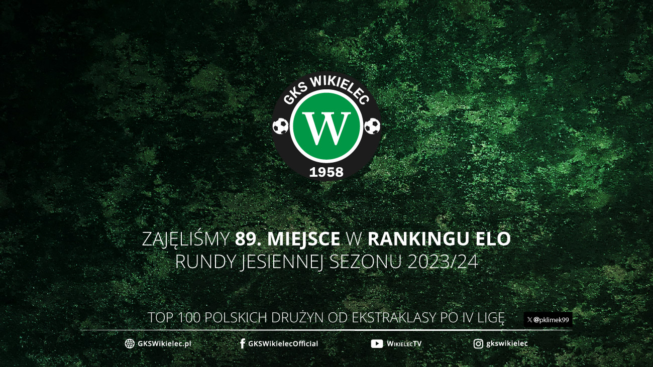GKS Wikielec w TOP 100 rankingu ELO rundy jesiennej 2023/24